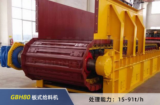 GBH80中型板式給料機