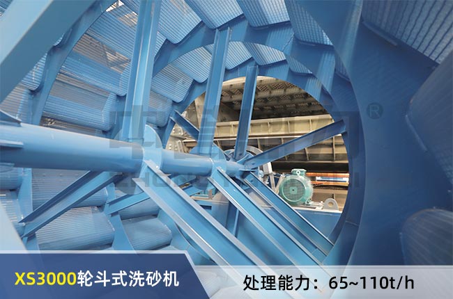 XS3000輪鬥式洗砂機