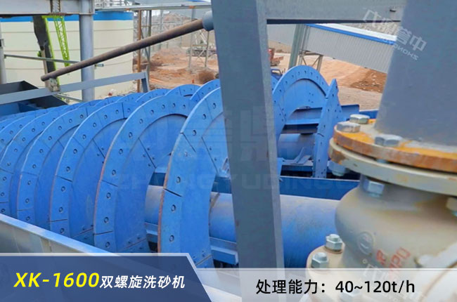 XK-1600螺旋洗砂(shā)機 XK-1600螺旋洗砂機