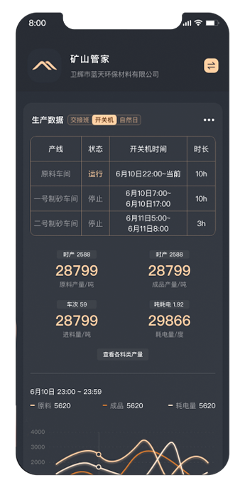 河南省非煤礦山APP