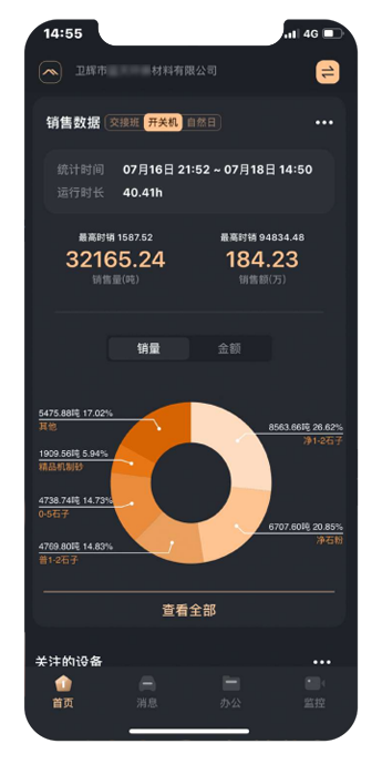 礦山智能化（huà）係統