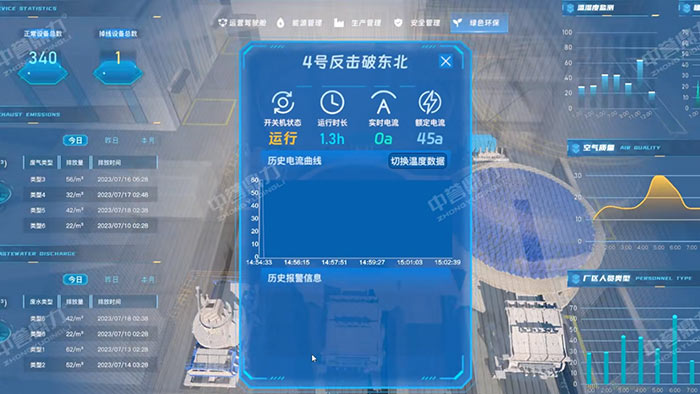 智能礦山綜合管控平台