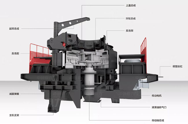 衝擊式製砂機組成（chéng）結構.jpg