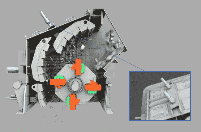 反击破碎机出料带线大小(xiǎo)调整方法(fǎ)
