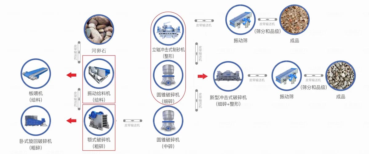 旋（xuán）回破（pò）.jpg