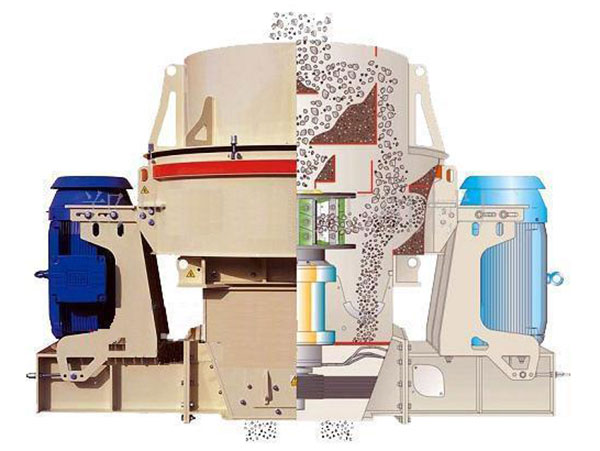 衝擊式破碎機的工作原理