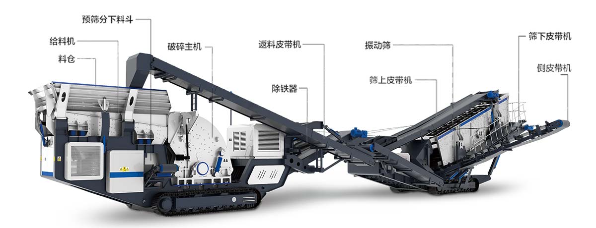水（shuǐ）泥块破碎（suì）工艺流程图