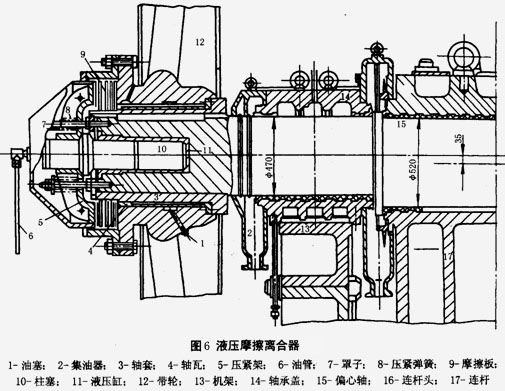 鄂式破碎机