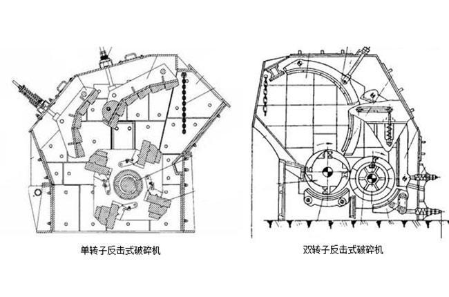 反击式破碎机结（jié）构图